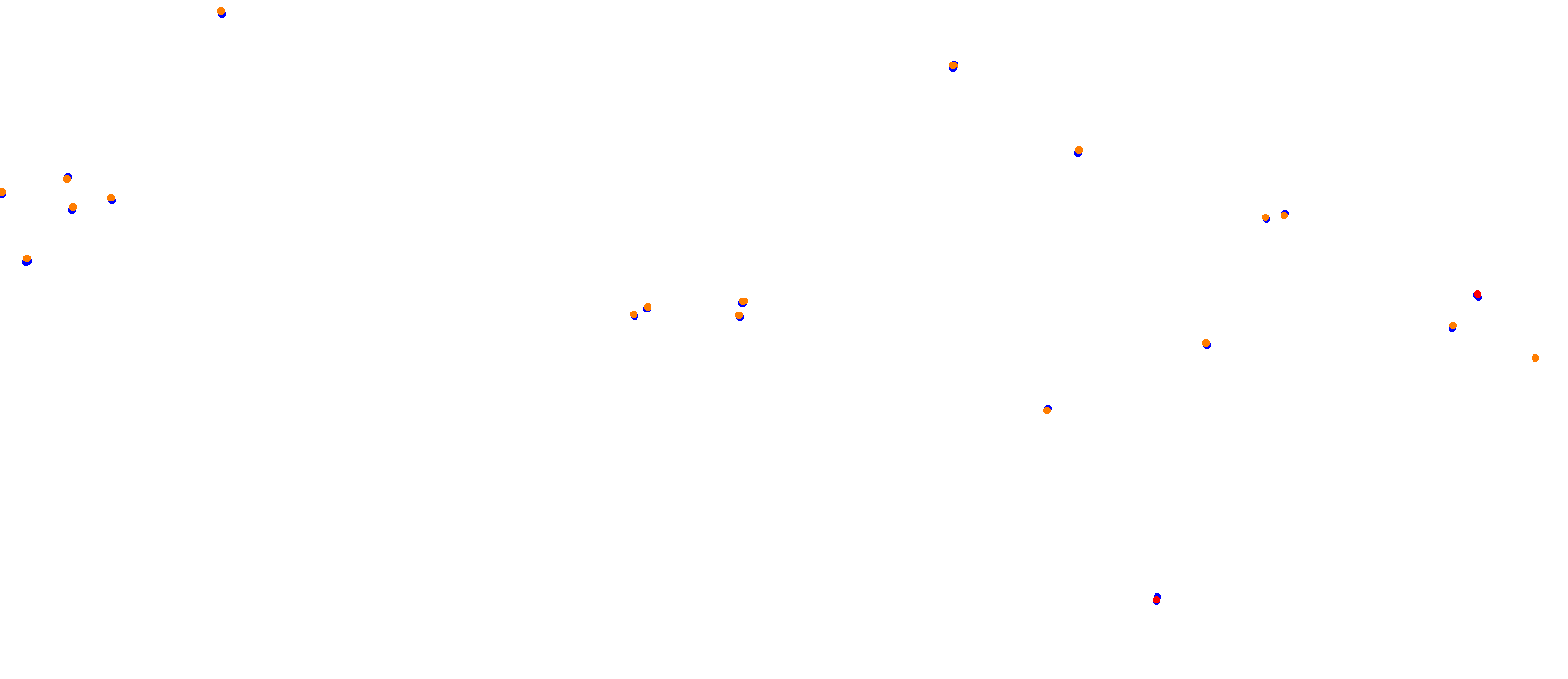 Mugello collisions
