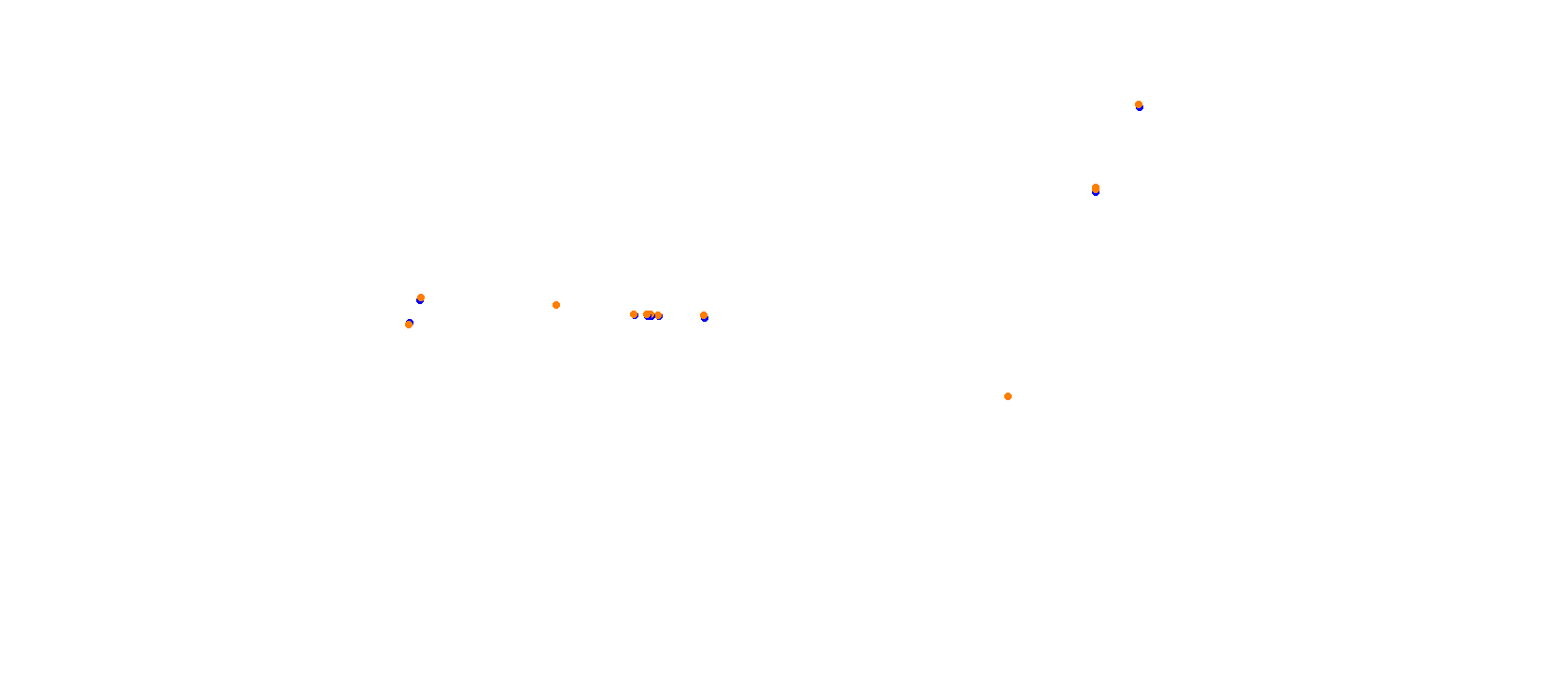 Mugello collisions
