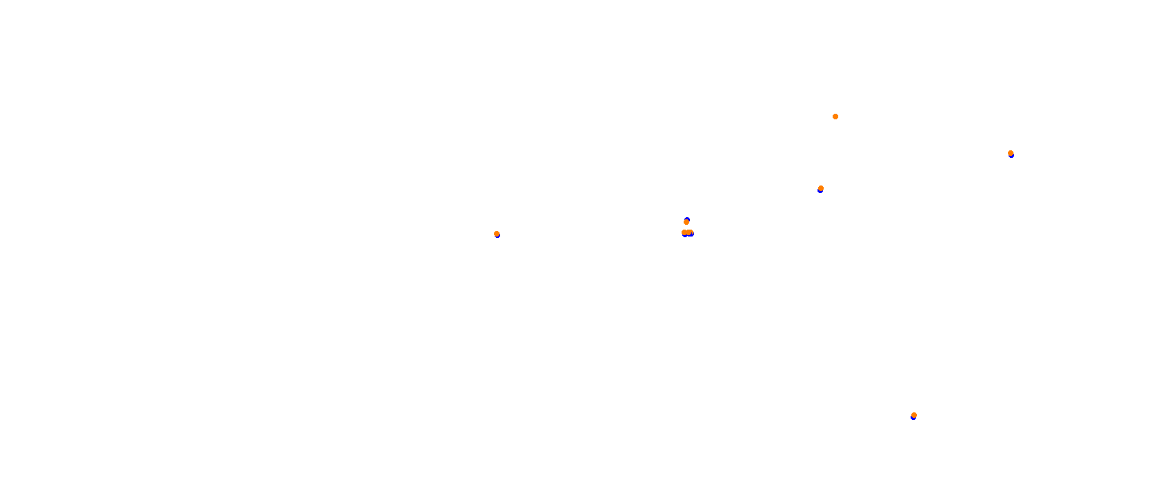Mugello collisions